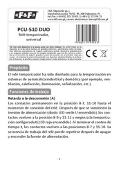 F&F PCU-510 DUO Guia De Inicio Rapido