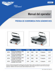 Vollrath 40795 Manual Del Operador