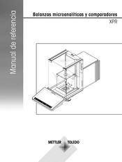 Mettler Toledo XPR26 Manual De Referencia