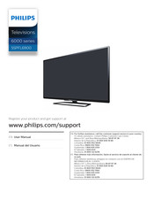 Philips 55PFL6900 Manual Del Usuario
