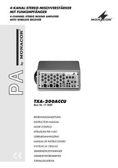 Monacor TXA-200ACCU Manual De Instrucciones