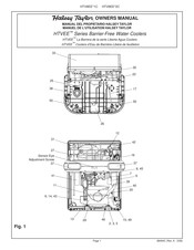 Halsey Taylor HTVEE Serie Manual Del Propietário