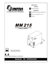 Infra MM 215 Manual De Operación