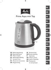 melitta Prime Aqua mini Top Manual De Instrucciones