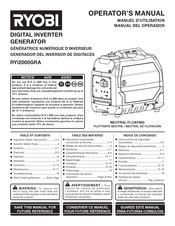 Ryobi RYi2000GRA Manual Del Operador