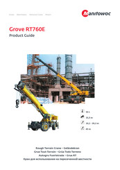 Manitowoc Grove RT760E Guía De Producto