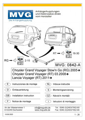 MVG 0842-A Instrucciones De Montaje