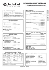 Technibel Climatisation DSAV222R5TA Instrucciones De Instalación