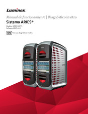 Luminex ARIES M12V1 Manual De Funcionamiento