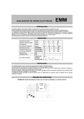 Fanox EMM-4 Manual Del Usuario