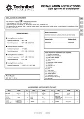 Technibel GRF96R5IA Instrucciones De Instalación