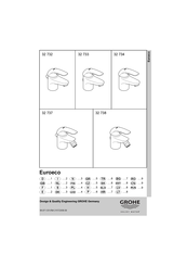 Grohe Euroeco 32 732 Manual De Instrucciones