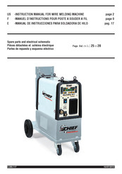 CHIEF Elektron MultiMig 621 Manual De Instrucciones