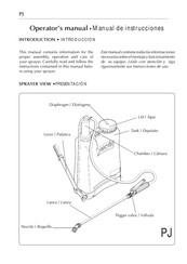 Jacto PJ Manual De Instrucciones