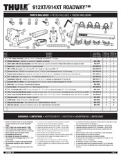 Thule Roadway 914XT Manual De Instrucciones