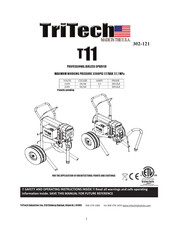 Tritech 602-834 Manual Del Usuario