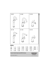 Grohe Atrio 32 042 Manual De Instrucciones