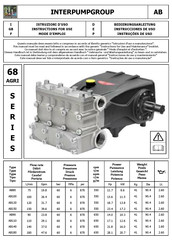 Interpump Group AB120 Instrucciones De Uso