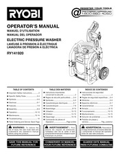 Ryobi RY141920 Manual Del Operador