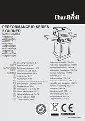 Char-Broil 468110017 Instrucciones De Funcionamiento