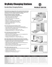 World Dryer DryBaby ABC-300HSR Instrucciones Para La Instalación