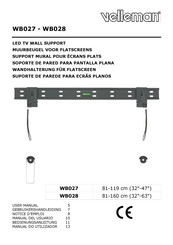 Velleman WB028 Manual Del Usuario