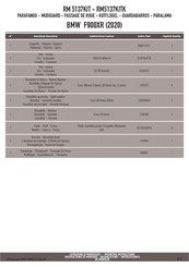 Givi RM 5137KIT Instrucciones De Montaje