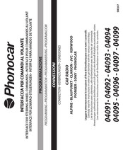 Phonocar 04094 Manual Del Usuario