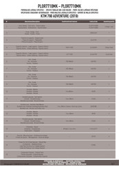 GIVI PLOR7710MK Instrucciones De Montaje