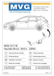 MVG 3111 B Instrucciones De Montaje