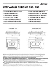 RAVAK UMYVADLO CHROME 650 Instrucciones De Montaje