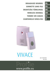 ELTRA Profile VIVACE Manual De Instrucciones