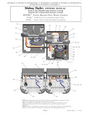 Halsey Taylor HTV8BLGFPQ1A Serie Manual Del Propietário