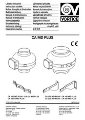 Vortice CA MD PLUS Serie Manual De Instrucciones