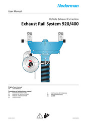 Nederman Exhaust Rail System 920/400 Manual De Instrucciones