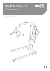 Etac Molift Mover 205 Manual De Usuario