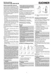 EUCHNER NM11RB Manual De Instrucciones