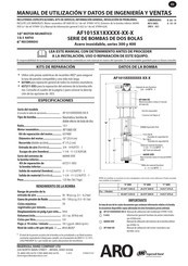 Ingersoll Rand ARO AF1015 Serie Manual De Utilización Y Datos De Ingeniería Y Ventas