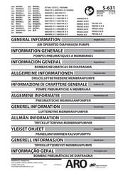 Ingersoll Rand PM Serie Manual Del Usuario