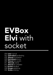 EVBOX Elvi Manual Del Usuario