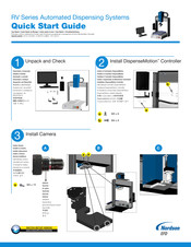 Nordson EFD RV Serie Guia De Inicio Rapido