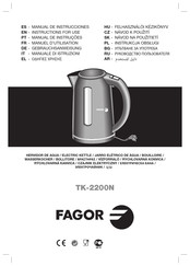 Fagor TK-2200N Manual De Instrucciones