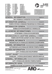 Ingersoll Rand ARO LM Serie Informacion General