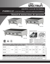 Winco Spectrum NGCB-36R Manual De Instrucciones De Operación