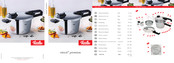 Fissler vitavit premium Instrucciones De Uso
