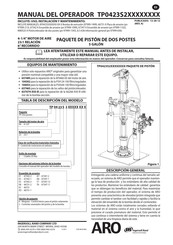 Ingersoll Rand TP0423S2 Serie Manual Del Operador