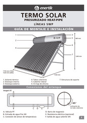 enertik SWP-250 Guía De Montaje E Instalación