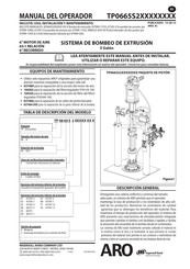 Ingersoll Rand TP0665S2 Serie Manual Del Operador