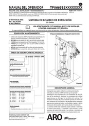 Ingersoll Rand TP0665S5 Serie Manual Del Operador