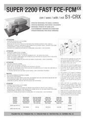 RIB S1-CRX Manual Del Usuario